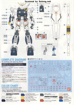 MG RX-93 ν高达 Ver.Ka 钛电镀版-资料图