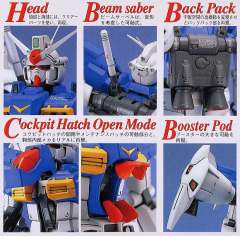 MG RX-78GP01-Fb 高达试做1号机全方位推进型“玉帘”-资料图