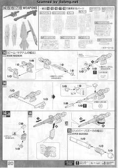 MG RX-0 独角兽高达3号机 菲尼克斯-资料图