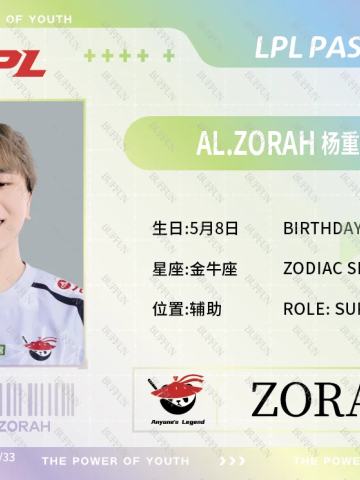 ZORAH_杨重江