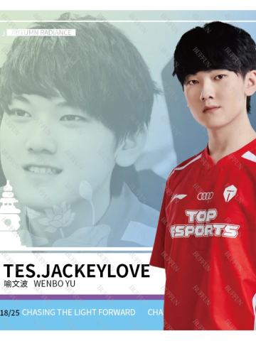 JACKEYLOVE_喻文波