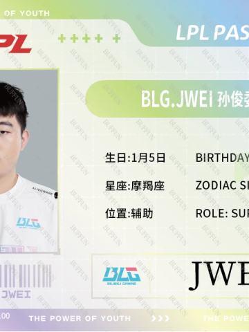 JWEI_孙俊委