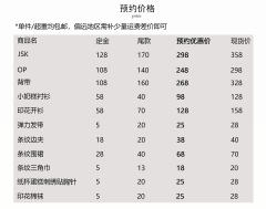 古早味洋果子店 小物 袜子 KC 围裙 边夹-资料图