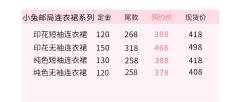 小兔邮局 JSK-资料图