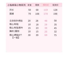 小兔邮局 JSK-资料图
