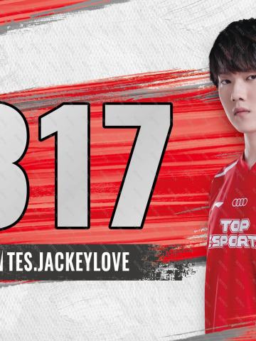 JACKEYLOVE_喻文波