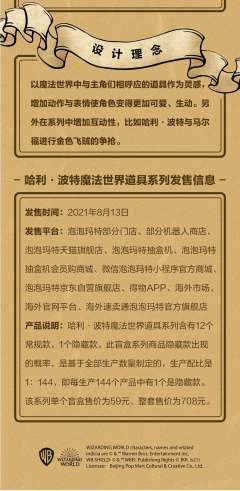 哈利·波特魔法世界道具-资料图