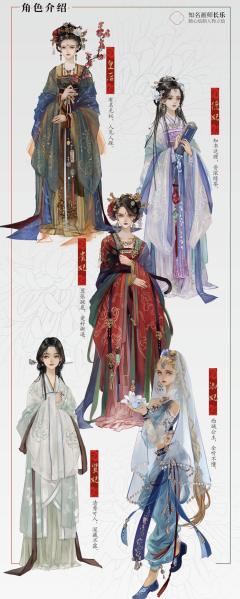 K的游戏：娘娘千岁-资料图