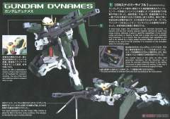 MG GN-002 力天使高达 彩透版-资料图