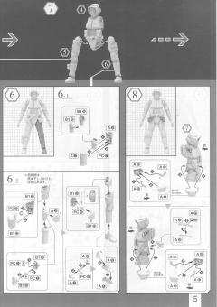 Characters & Creatures 侦察兵-资料图