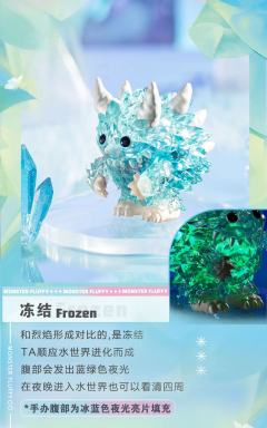 毛怪的欢乐生活系列-资料图