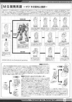 MG MS-06S 指挥官用型扎古II 夏亚・阿兹纳布尔机 Ver. 2.0 彩色透明版-资料图