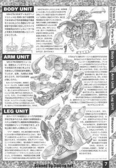 MG MS-07B-3 改良型老虎-资料图