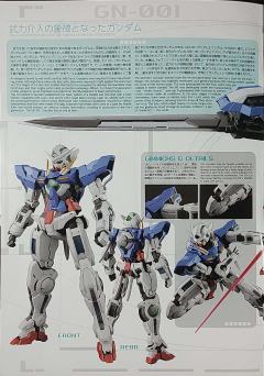 PG GN-001 能天使高达-资料图
