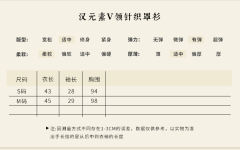 高腰连衣裙V领针织衫-资料图