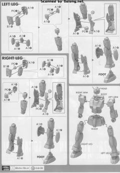HGGTO RX-78-01[N] 局地型高达-资料图
