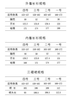 东京铅华梦-资料图