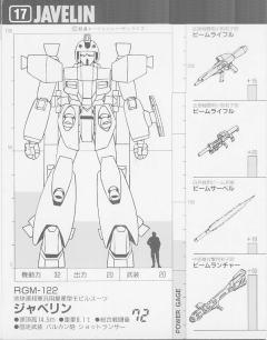 1/144 V高达模型系列 RGM-122 杰维林-资料图