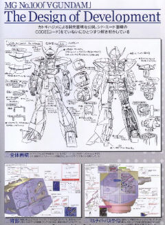 MG SYSTEM-∀99 逆A高达 月光蝶 Ver.-资料图