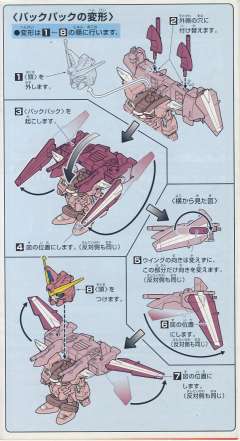 SD高达 BB战士 ZGMF-X09A 正义高达-资料图
