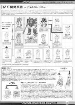 MG MS-06R-1A 高机动型扎古Ⅱ 2.0 黑色三连星 Ver.-资料图