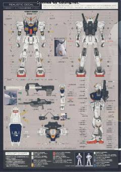 RG RX-178 高达 Mk-II 奥古 Ver.-资料图
