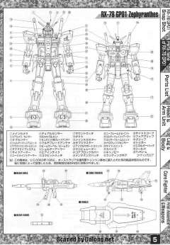 MG RX-78GP01 高达试做1号机“玉帘”-资料图