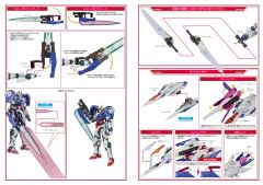 MB 00R高达三红模式 会场限定-资料图