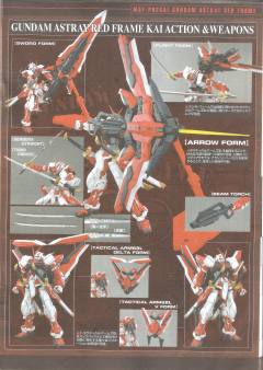 MG MBF-P02 Kai 异端高达红色机改 高达动客上海-资料图