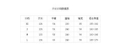 婚服龙凤穿牡丹·大衫霞帔-资料图