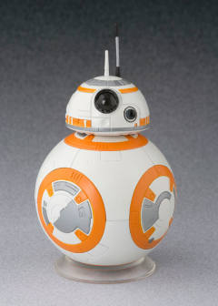 SHF BB-8-资料图