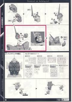 PG RX-0 独角兽高达-资料图