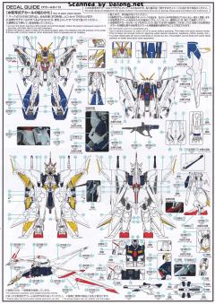 HGUC 柯西高达VS佩涅罗佩 附浮游导弹特效件套装-资料图
