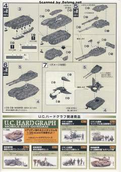 HGUC MS-06 扎古 II 重力战线 61坦克 套装-资料图