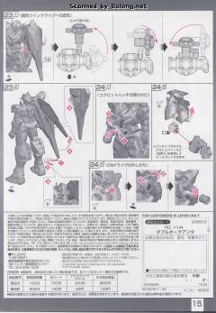RG GNT-0000 00量子型-资料图