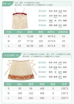 金玉之约-资料图