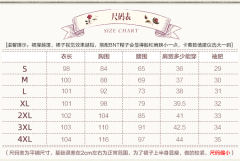 复古甜心-资料图