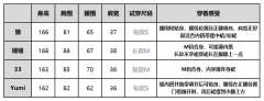 失乐园-资料图