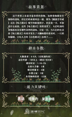 人间五味-资料图