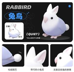 什么鸟东西系列-资料图