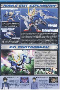 SD高达 BB战士 GN-0000+GNR-010 00强化模组 GN-0000 00高达 GNR-010 0强化战机-资料图