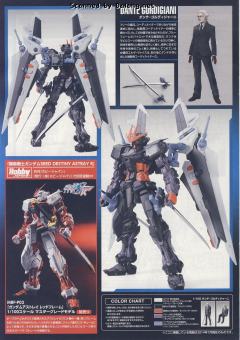 MG MBF-P0X 漆黑异端高达-资料图