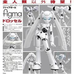 figma#038 Drossel von Flügel -资料图