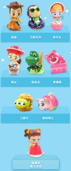玩具总动员甜点系列-资料图