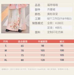 福寿喵喵-资料图