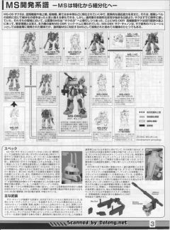 MG MS-06K 扎古加农 伊安·格雷顿专用机-资料图