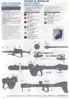 MG MS-06R 精神力高机动型扎古II Ver.Ka-资料图