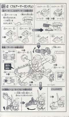 SD高达 BB战士 FA-78-1 全装甲高达-资料图