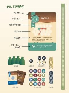 战争之匣-资料图