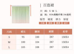 意浓:福萝北-资料图